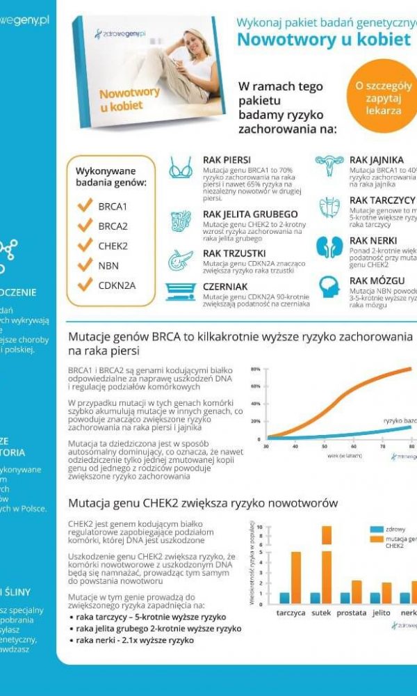 nowotwory-kobiet-791x1024