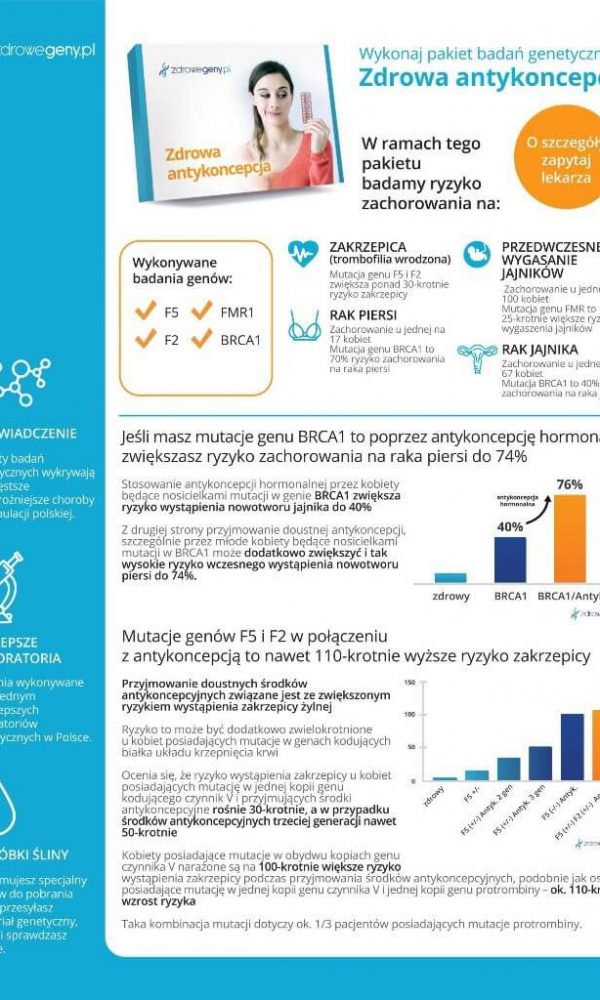 zdrowa-antykoncepcja-729x1024
